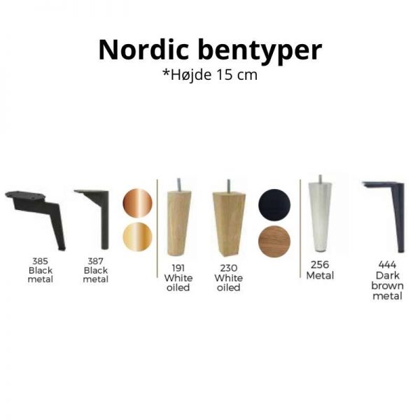Nordic Bentyper