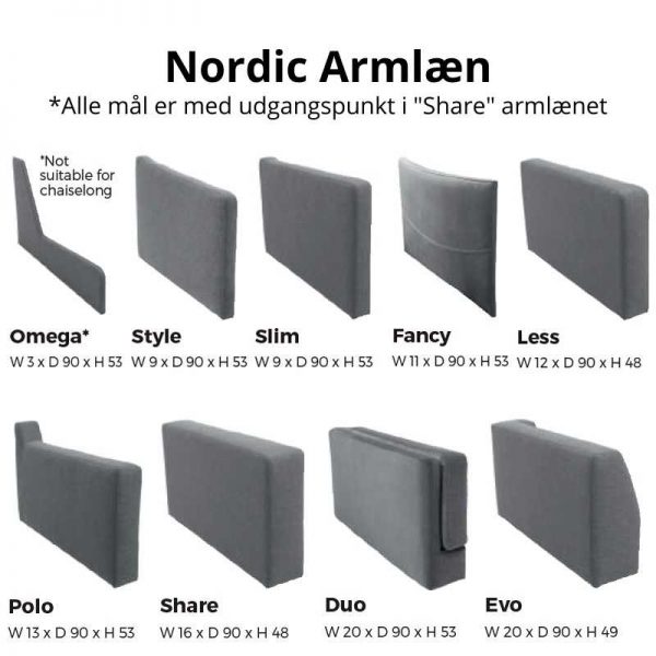 Nordic armlæn